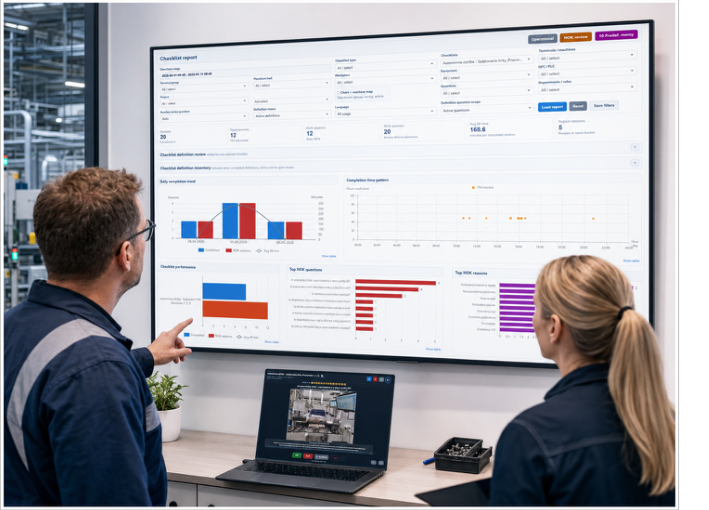 Checklist review meeting